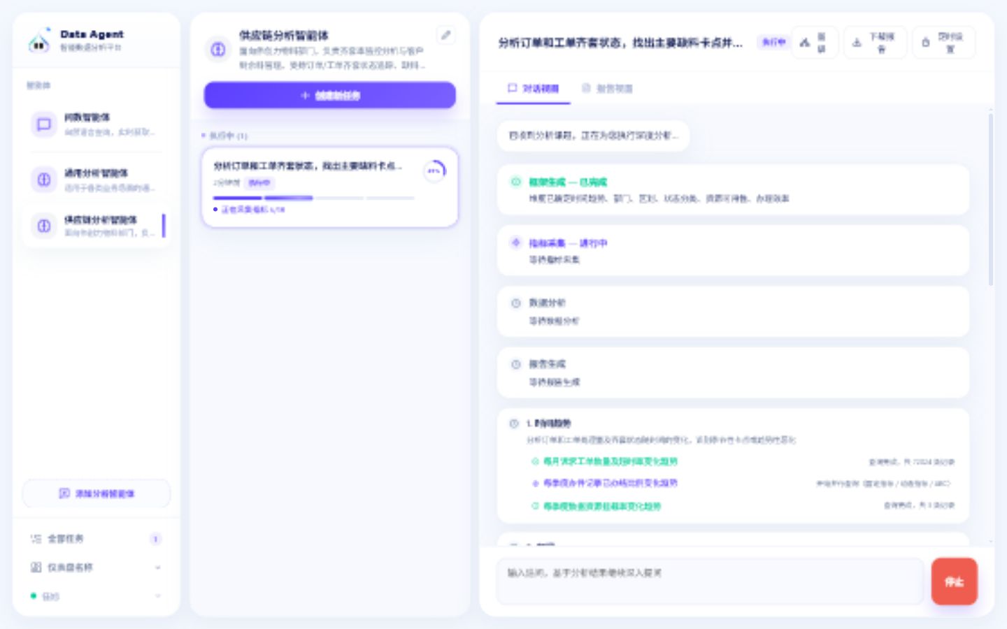 通用分析智能体真实Demo过程图，展示分析任务、分步过程、指标计算和结论生成